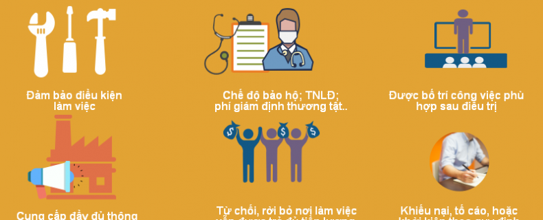 TRÁCH NHIỆM CỦA NGƯỜI SỬ DỤNG LAO ĐỘNG TRONG VIỆC BẢO ĐẢM AN TOÀN VỆ SINH LAO ĐỘNG.